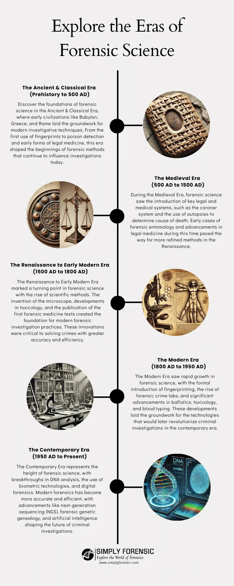 Scientists unveil DNA forensics in ancient manuscripts, revealing hidden biological data