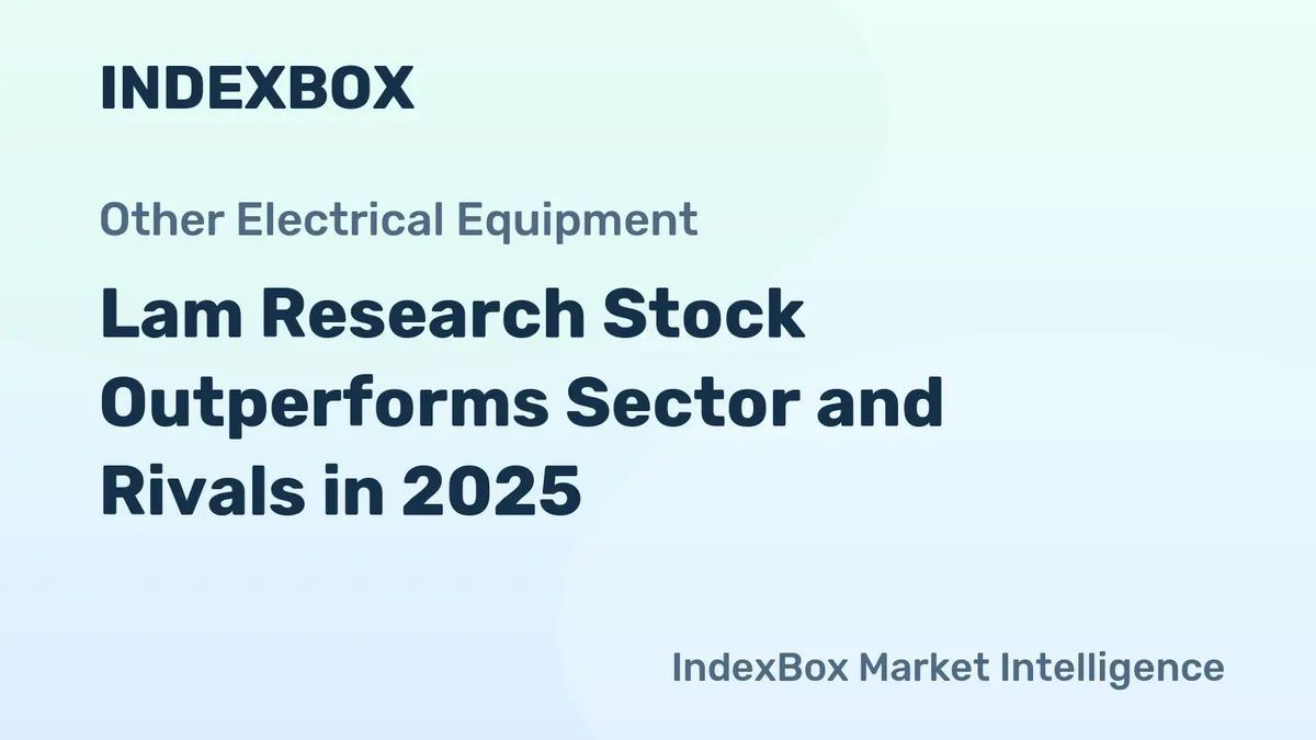 Акции Lam Research растут на 1,68% на фоне колебаний рынка