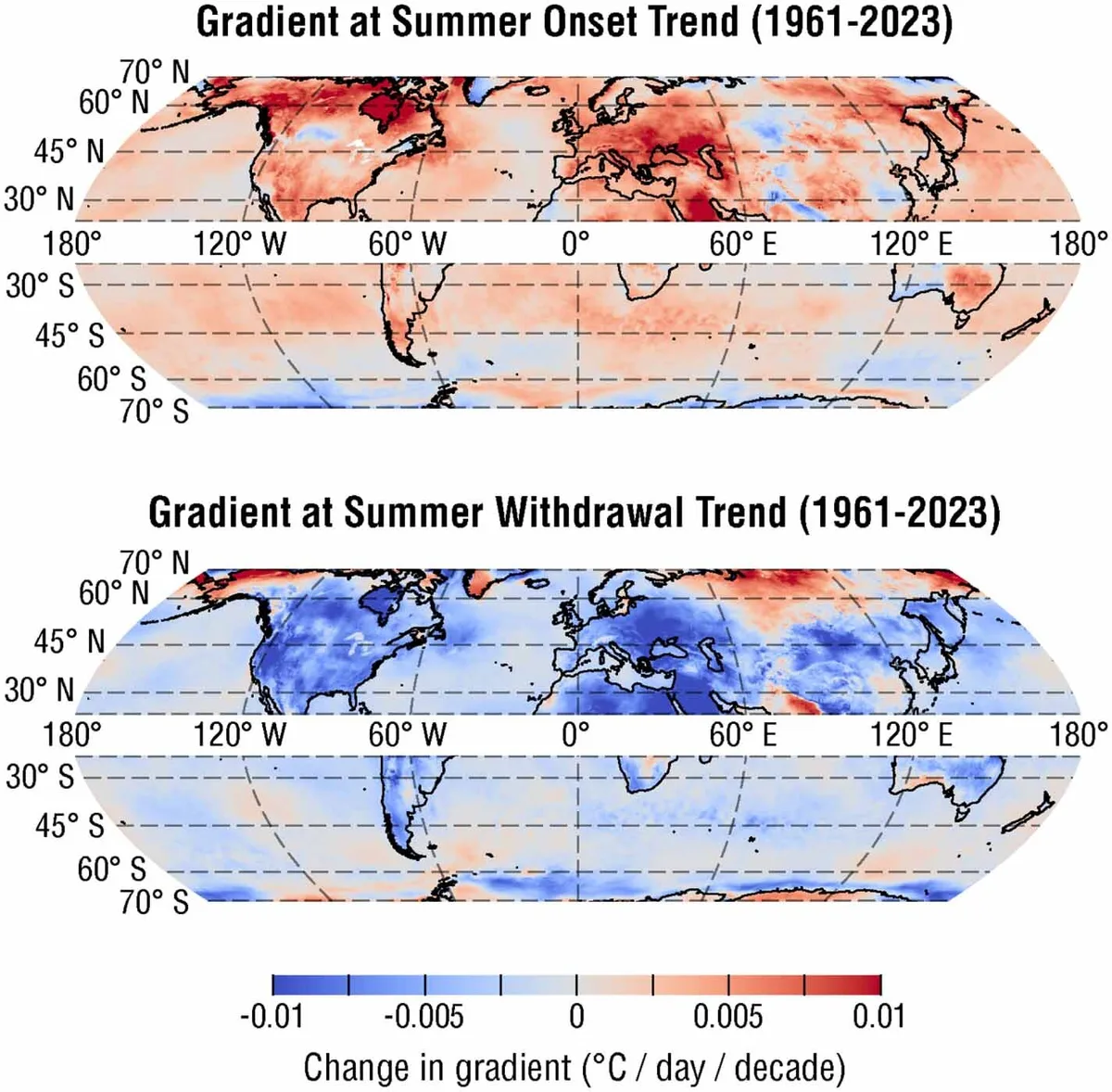 UBC study finds summer lengthens by 6 days per decade