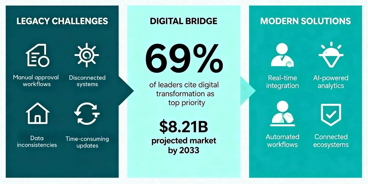 US Proposes Database for Academic Misconduct amid University Concerns