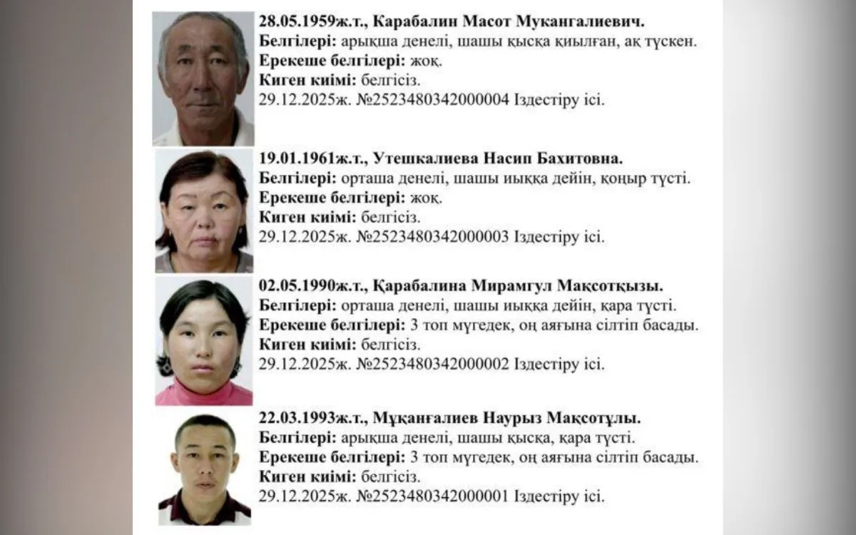 Прокуратура Атырау назначает психиатрическую экспертизу подозреваемому в убийстве