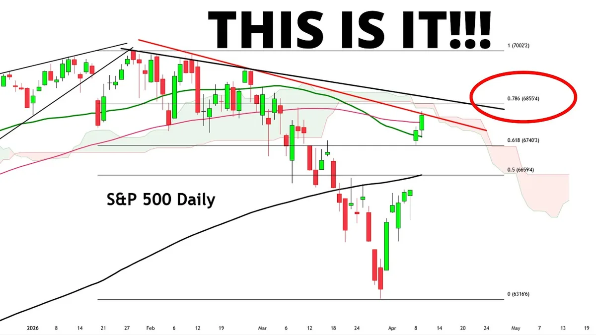 Inside the S&P 500’s 7-Day Rally: How Two Chip Stocks Fueled the Surge