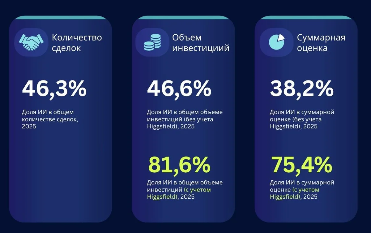 Бекбосын Токтар - Forbes.kz