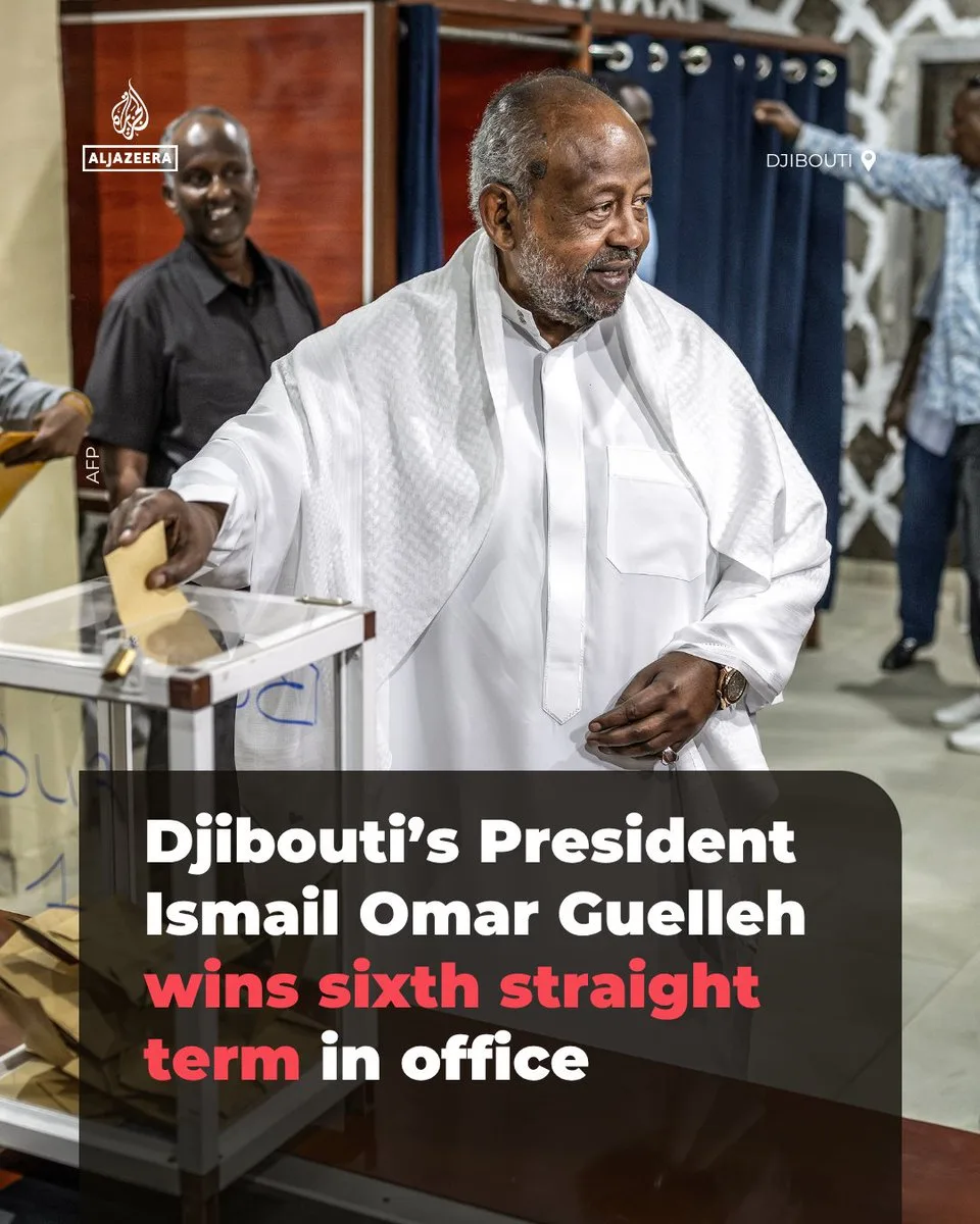 Djibouti’s President Guelleh wins sixth straight term in office