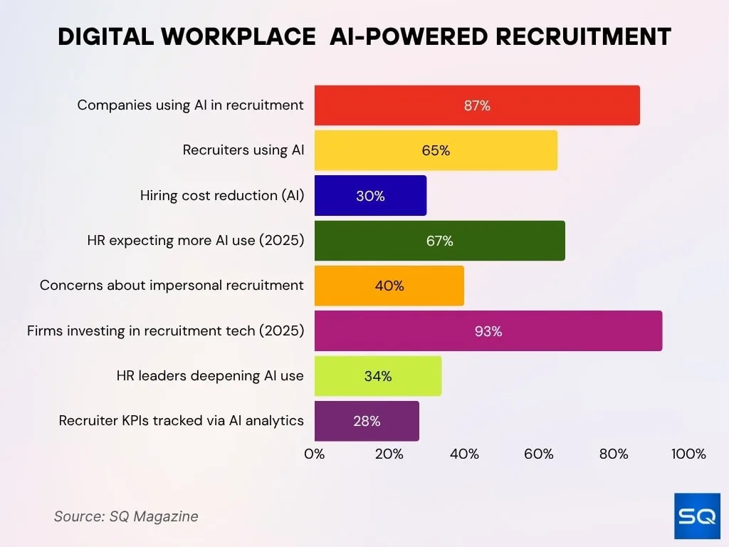 Huge analysis of 320,000 careers suggests that productive researchers stay that way