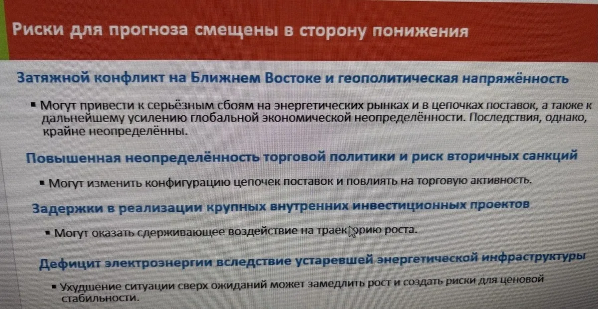 Задержки поставок и рост цен. Как Центральная Азия ощущает последствия войны на Ближнем Востоке