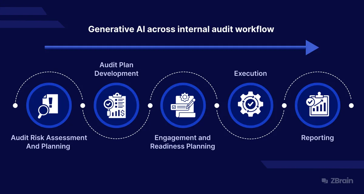 Researchers: here’s how to audit your fragmented digital identity