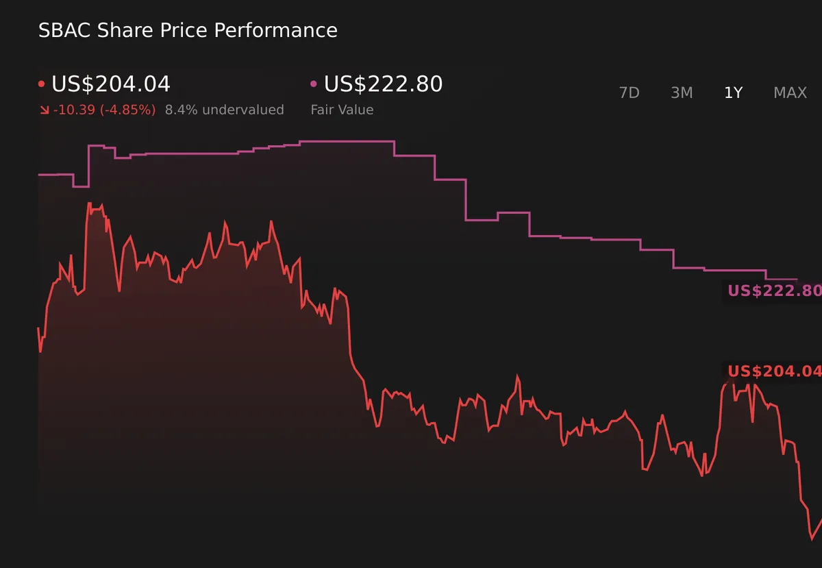 Stock market today: S&P 500, Nasdaq, Dow futures hover after banks report record profit