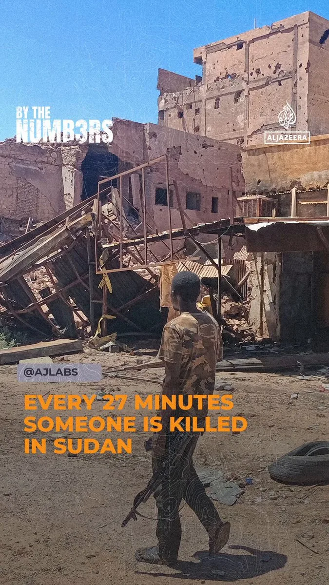 Every 27 minutes, someone is killed in Sudan’s war