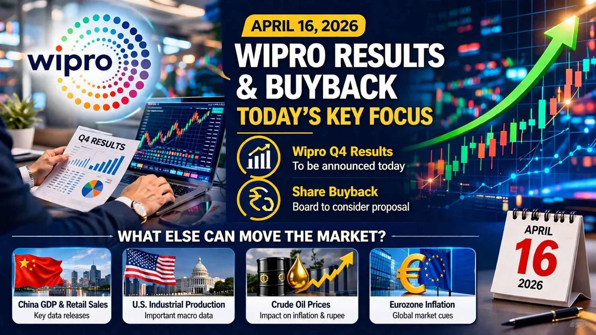 Stock Market News for Apr 16, 2026