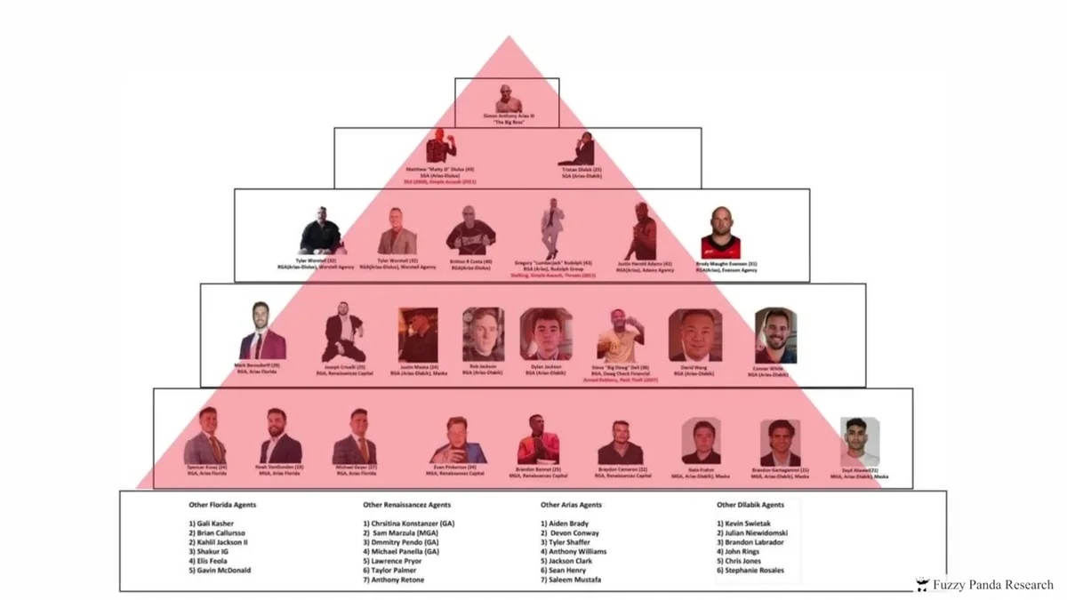 1 Insurance Stock to Research Further and 2 We Ignore