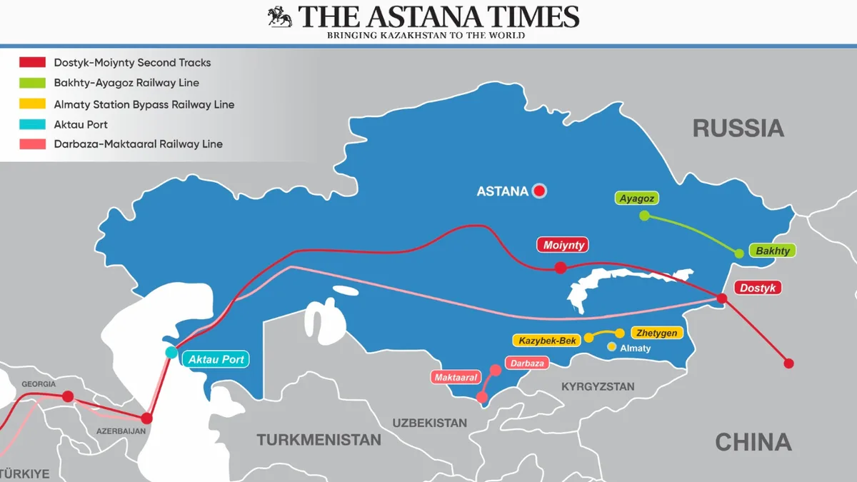 Kazakhstan Boosts Container Train Traffic Along Middle Corridor
