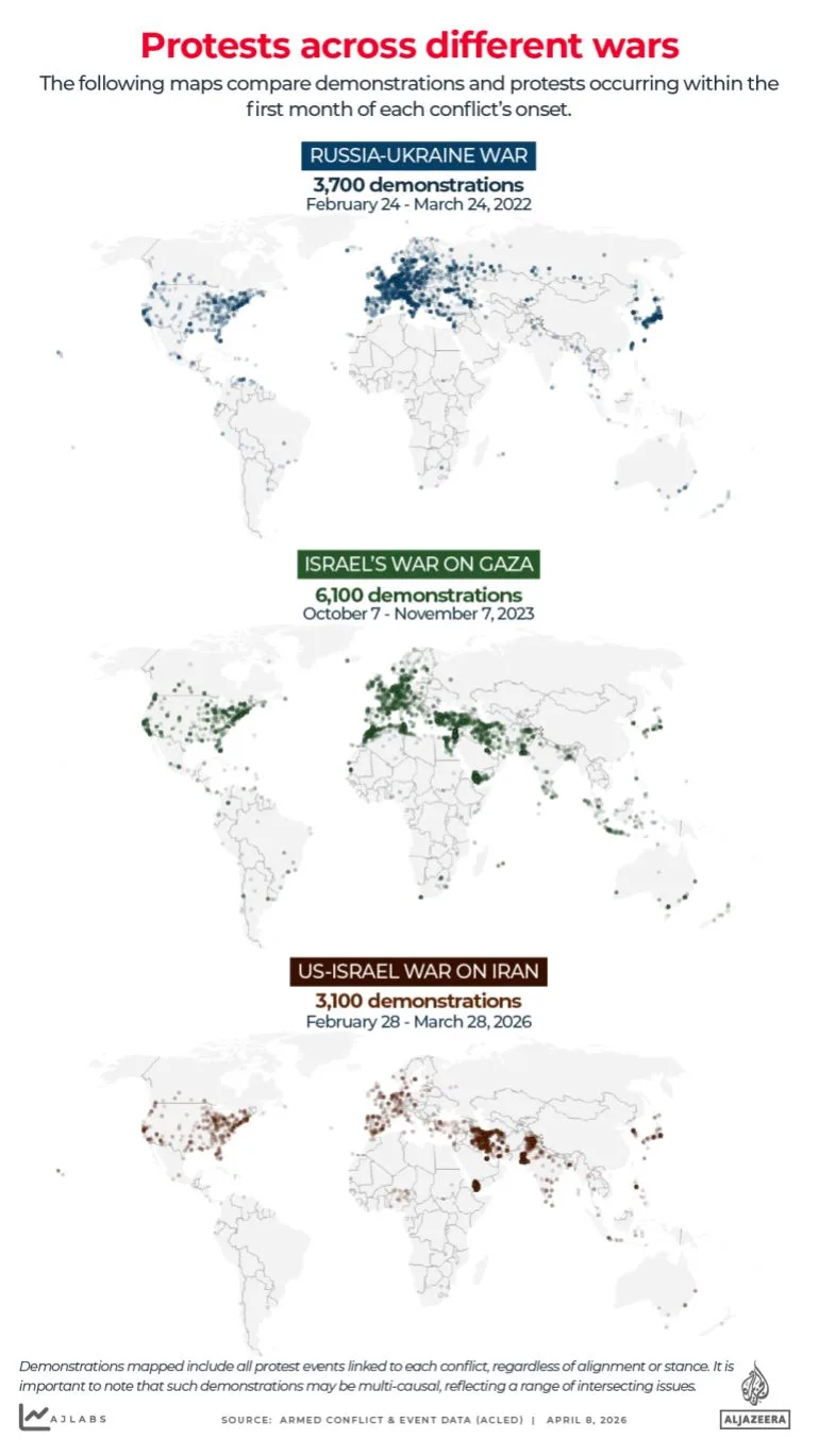 Why are anti-war protests in the West muted on Iran?