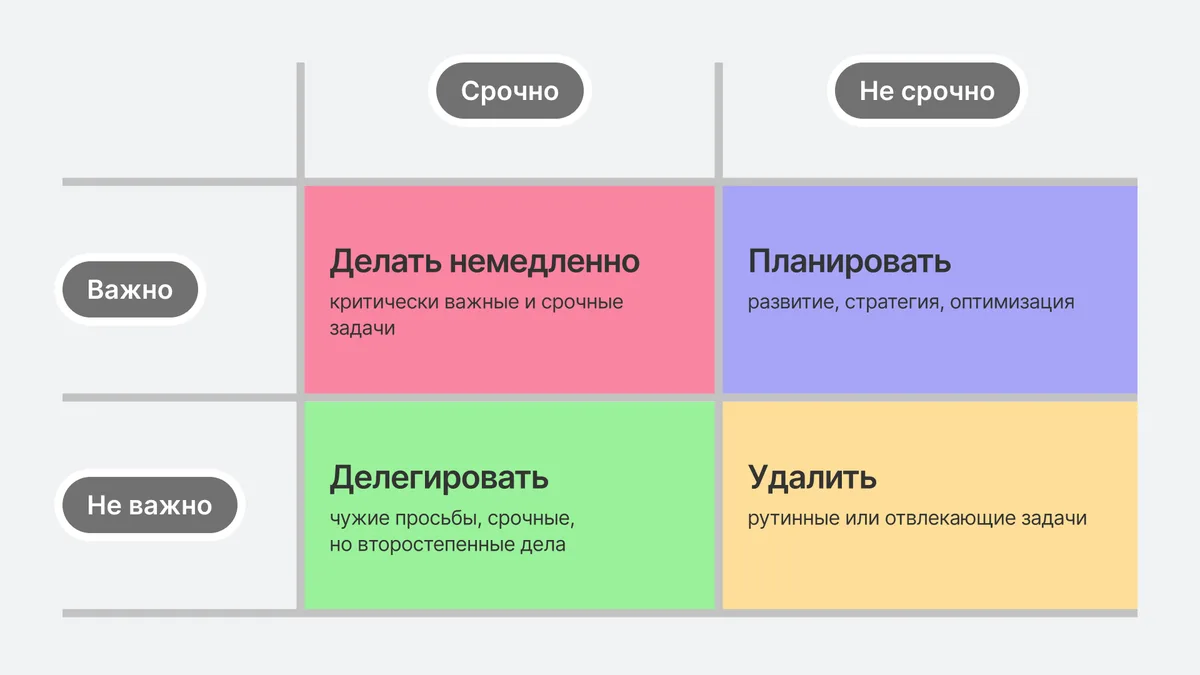 Гендиректор Aman Invest Ltd советует по управлению финансами на фоне волатильности рынка