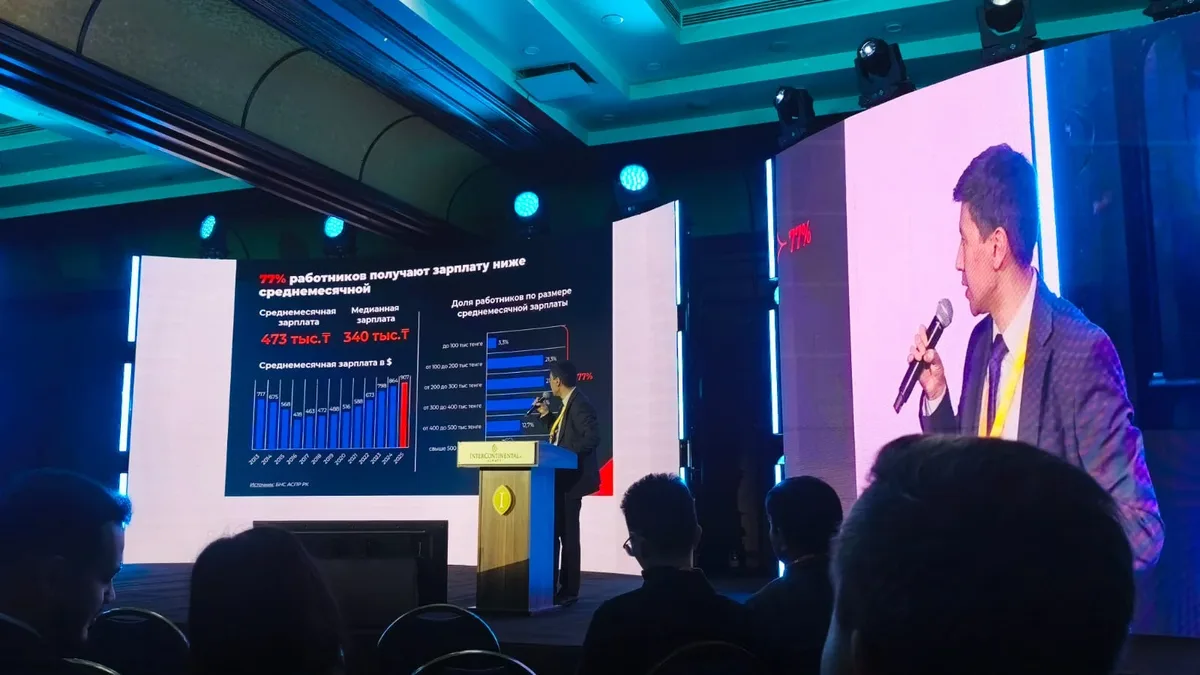 Государство наказывает бизнес за каждое новое рабочее место – эксперт. - Exclusive.kz