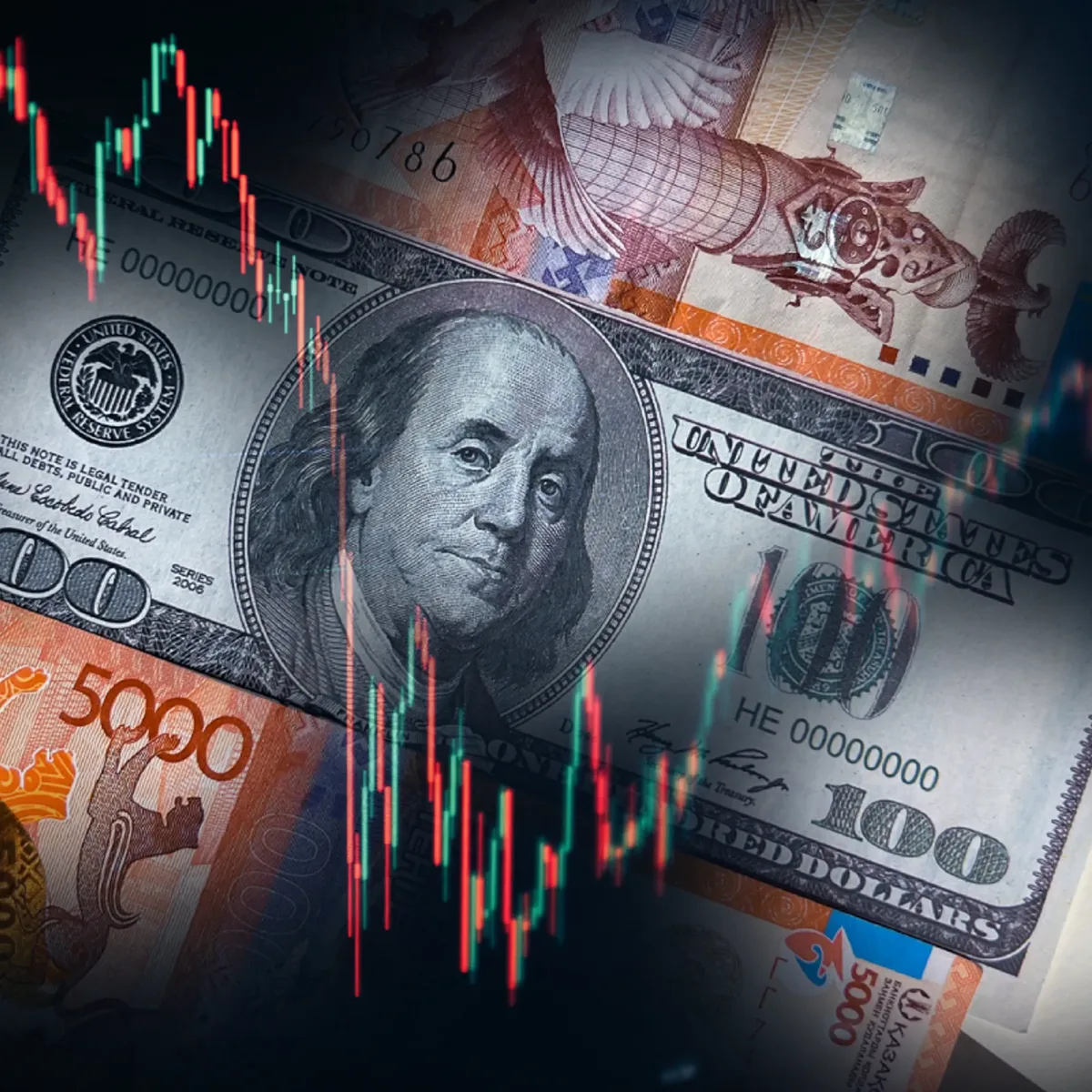 КТЖ готовит выпуск еврооблигаций на $1 млрд - Kapital.kz