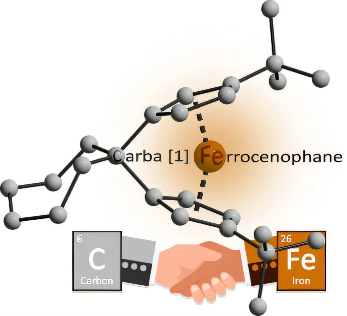 Saarland chemists synthesize bent ferrocenophane, opening new material pathways