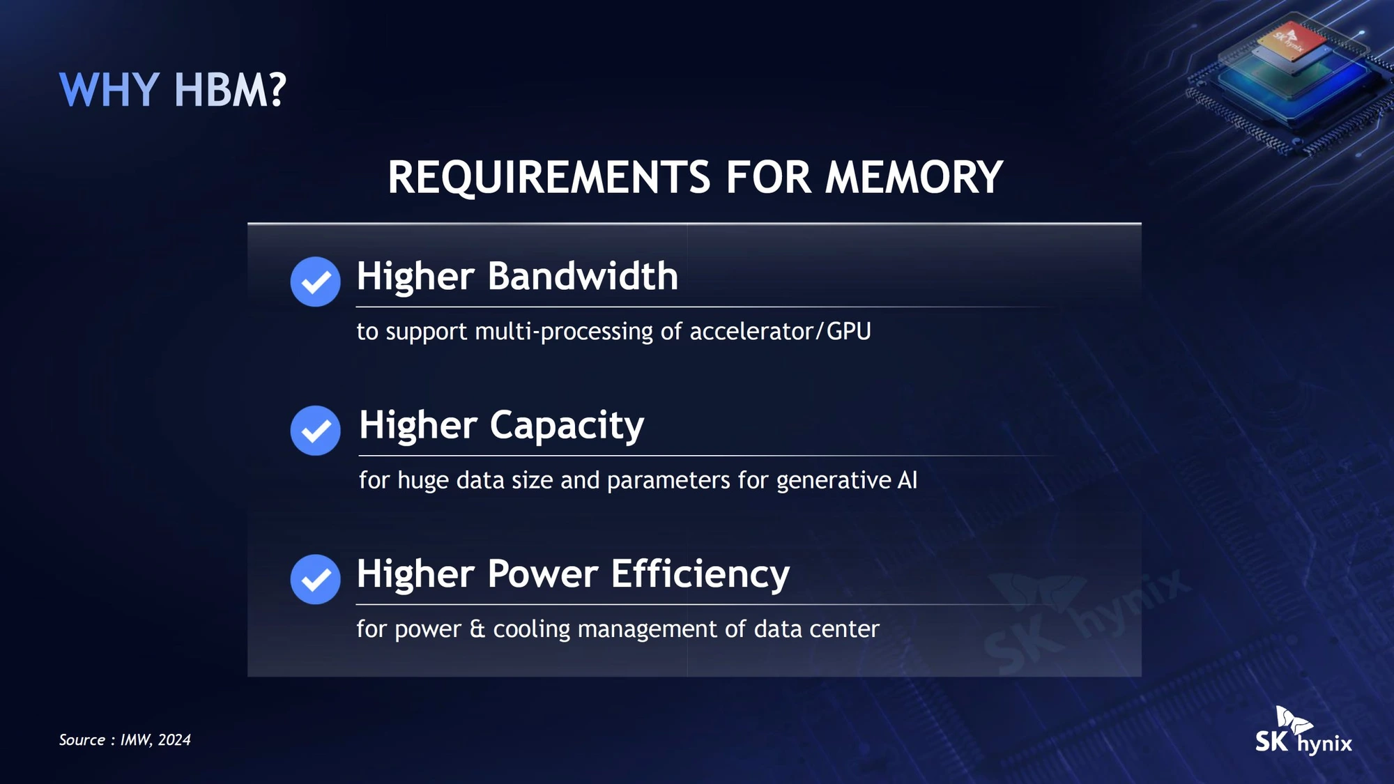 SK Hynix представила план передовой упаковки для HBM нового поколения на Hot Chips 2026